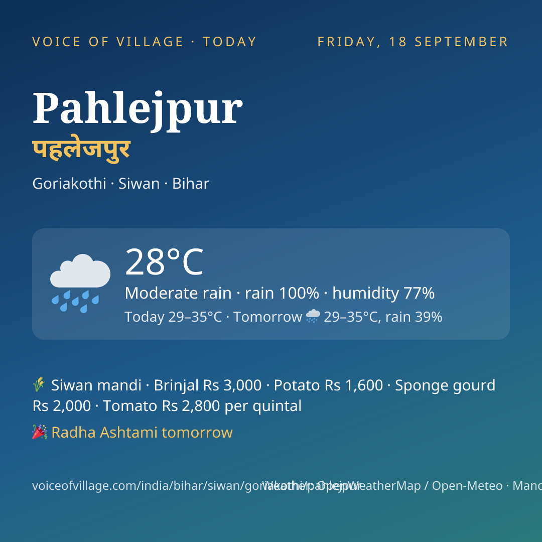 Pahlejpur today