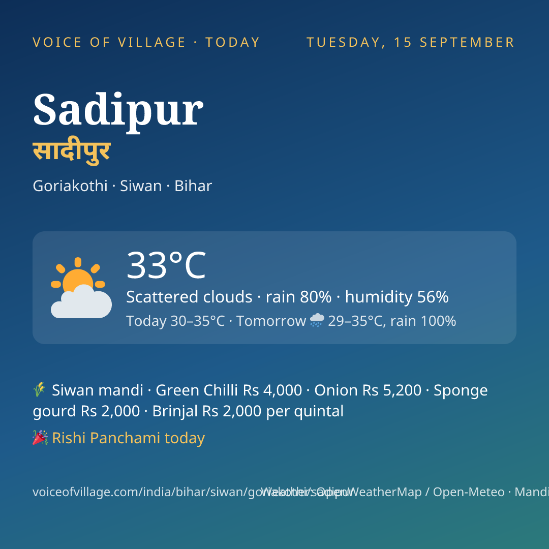 Sadipur today