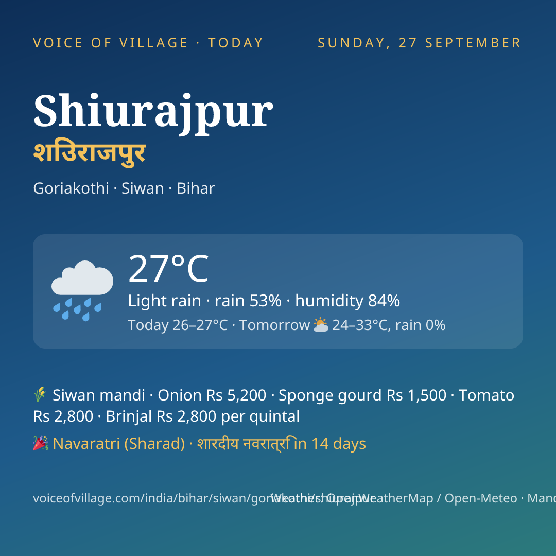 Shiurajpur today