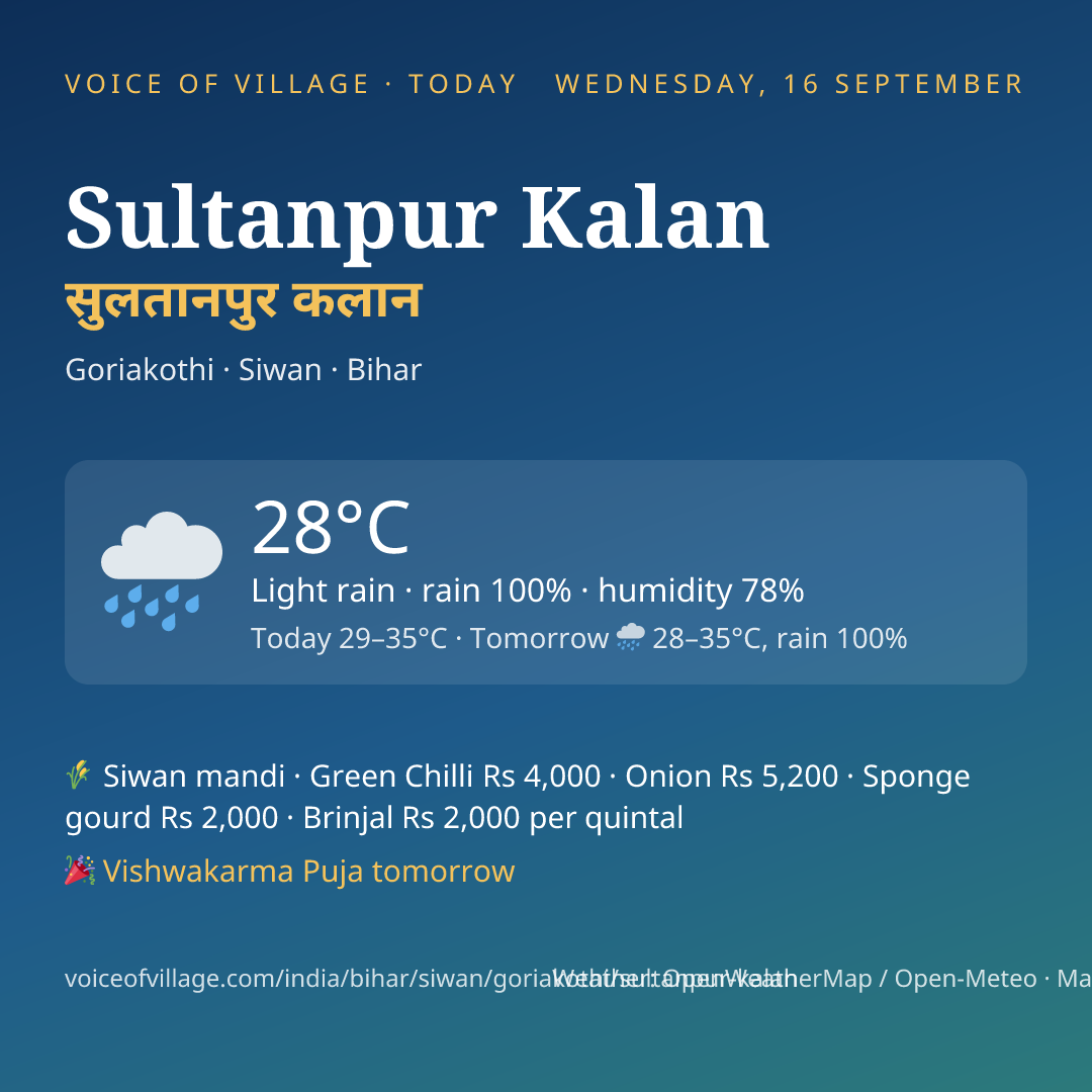 Sultanpur Kalan today