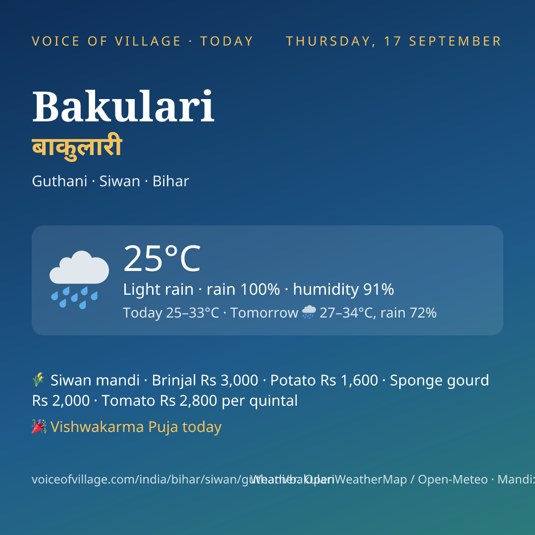 Bakulari today