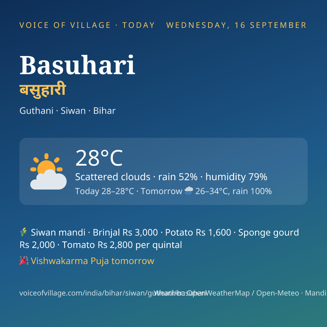 Basuhari today