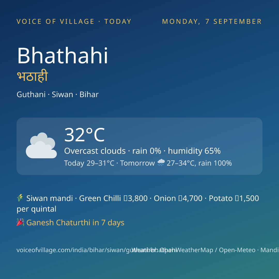 Bhathahi today