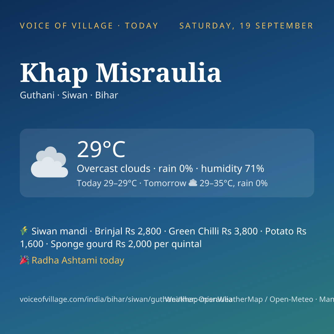 Khap Misraulia today