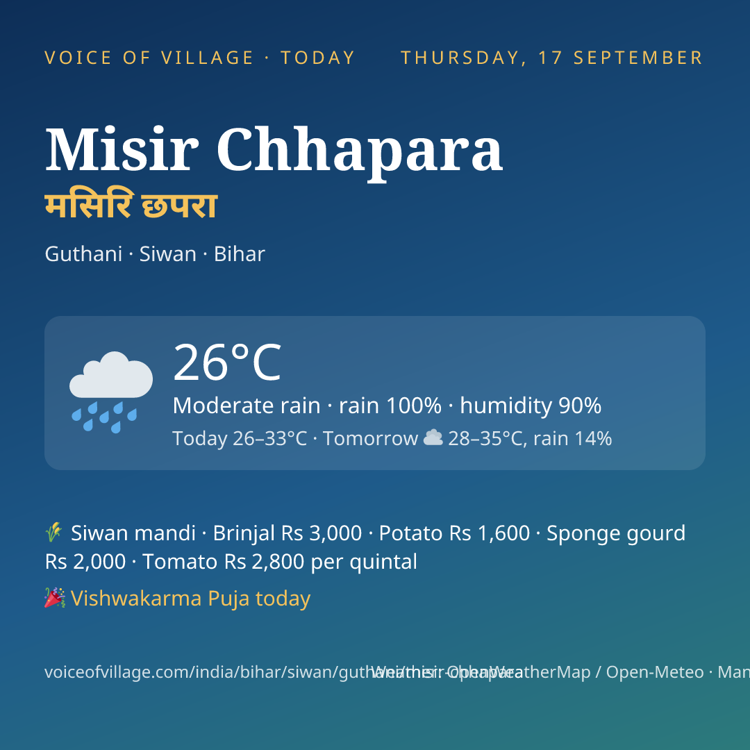 Misir Chhapara today