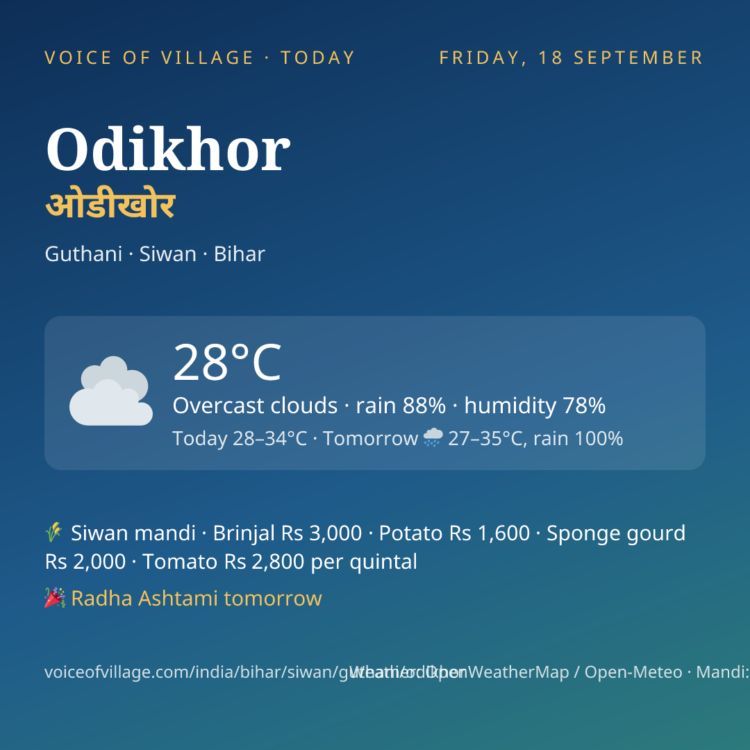 Odikhor today
