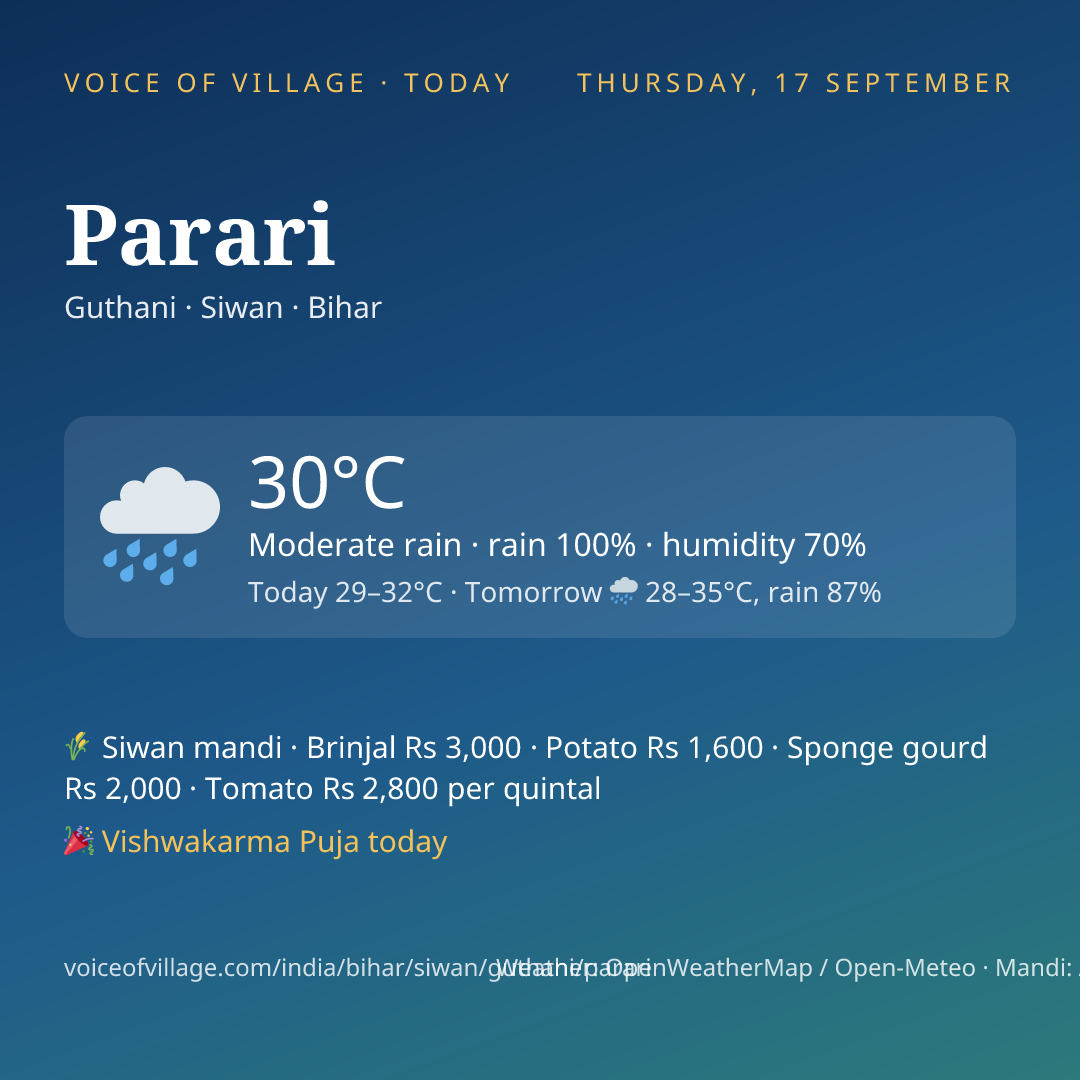 Parari today