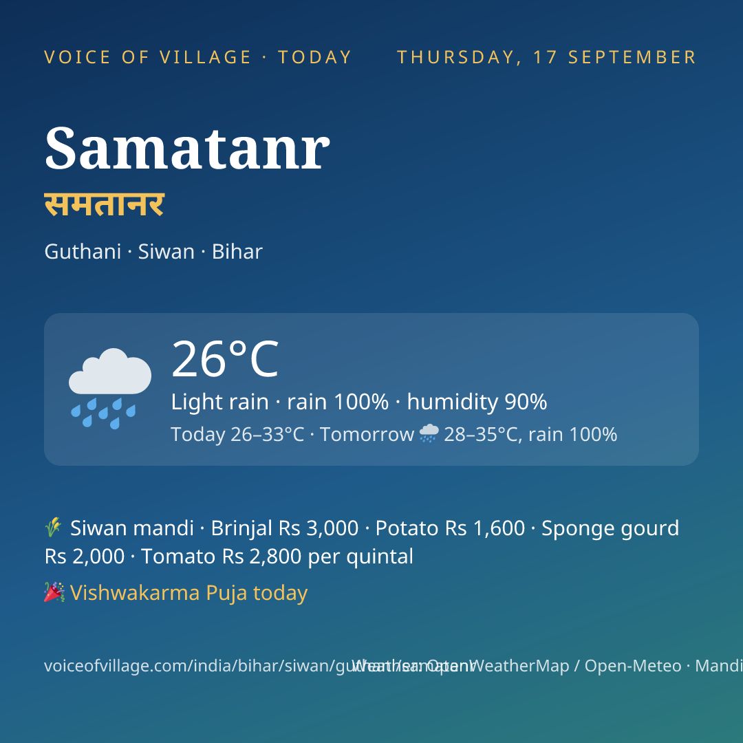 Samatanr today