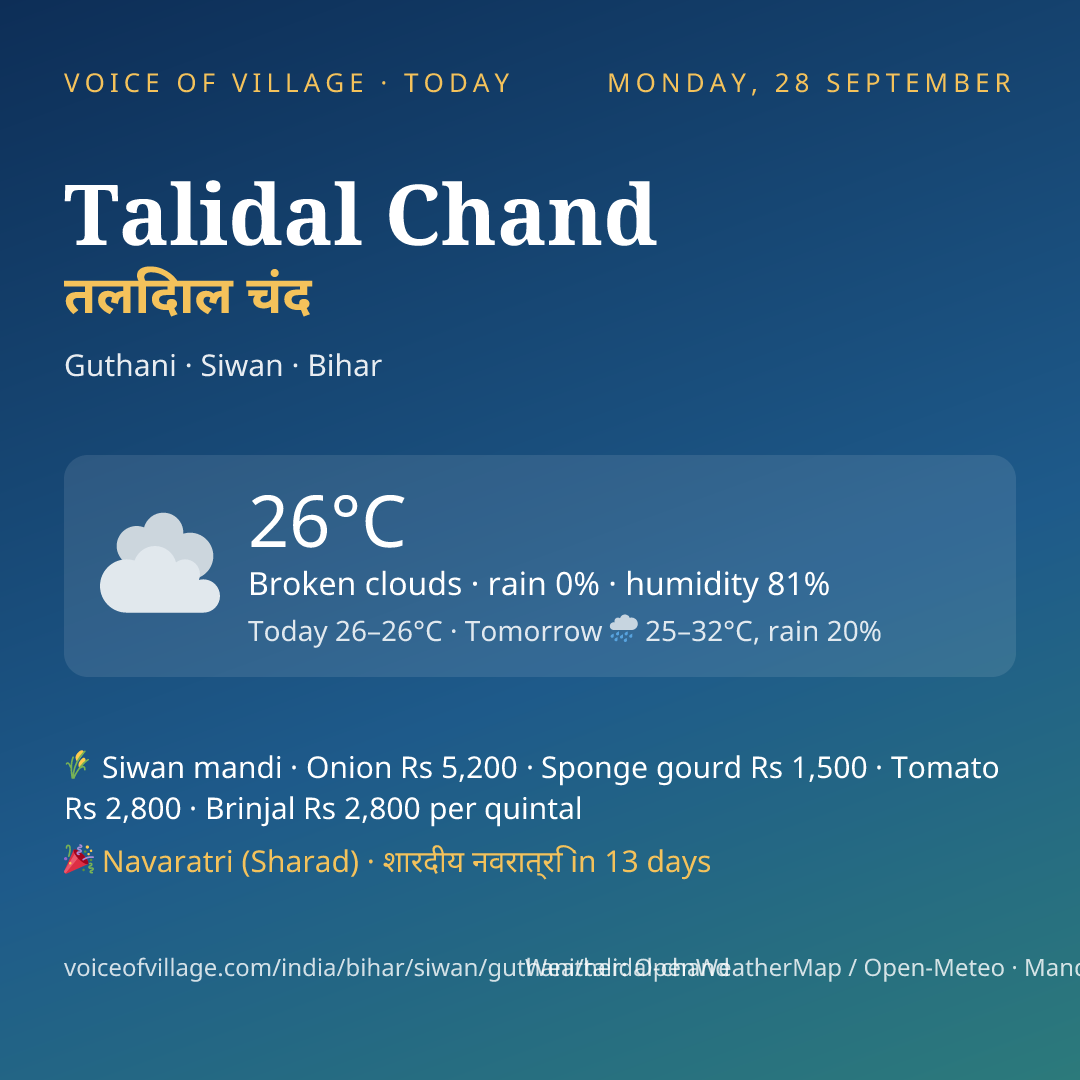 Talidal Chand today