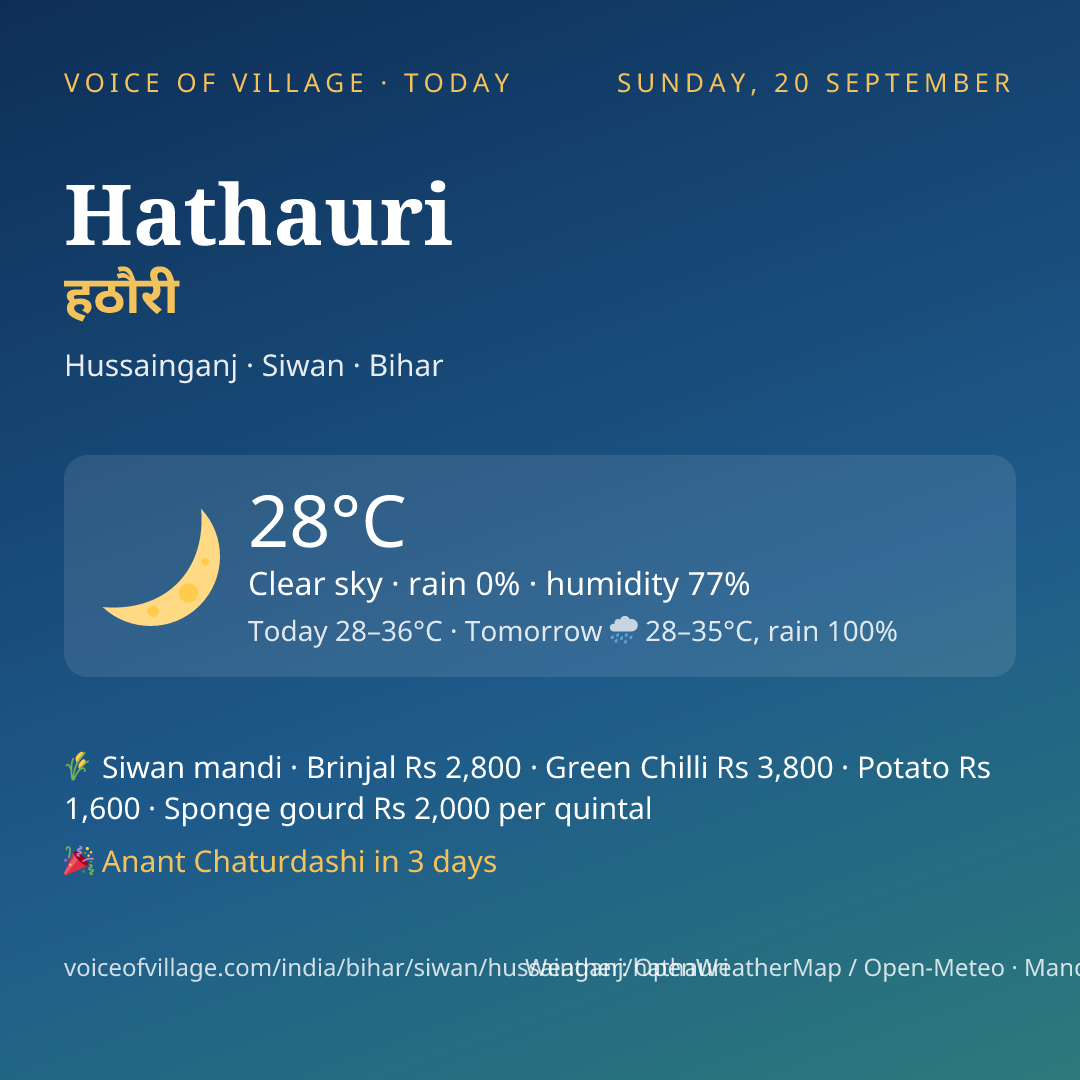 Hathauri today