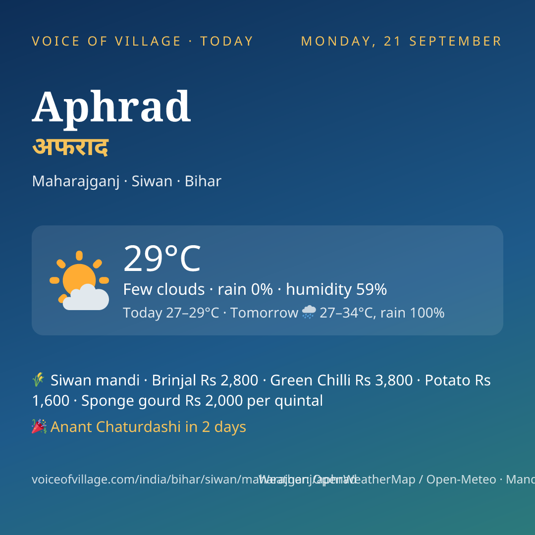 Aphrad today