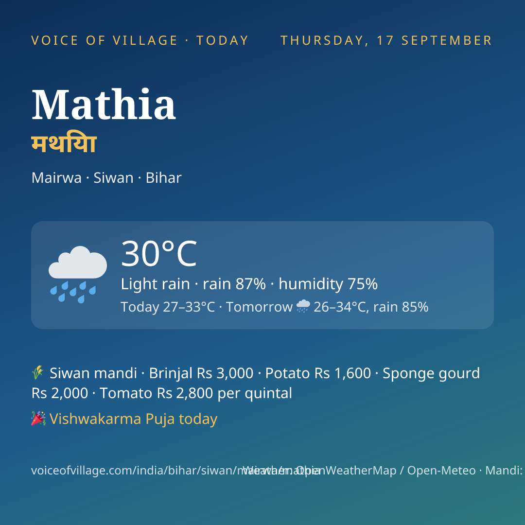 Mathia today