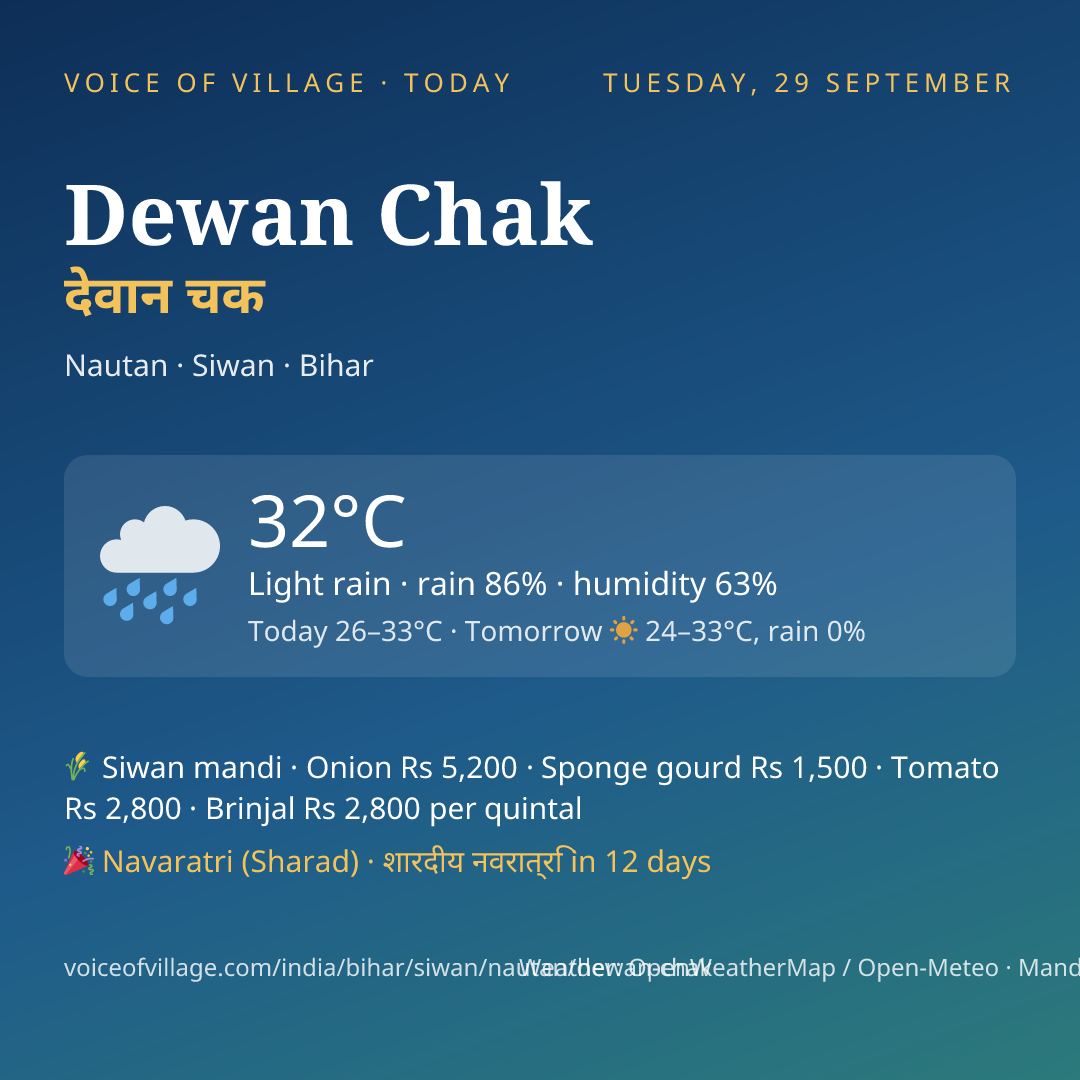 Dewan Chak today