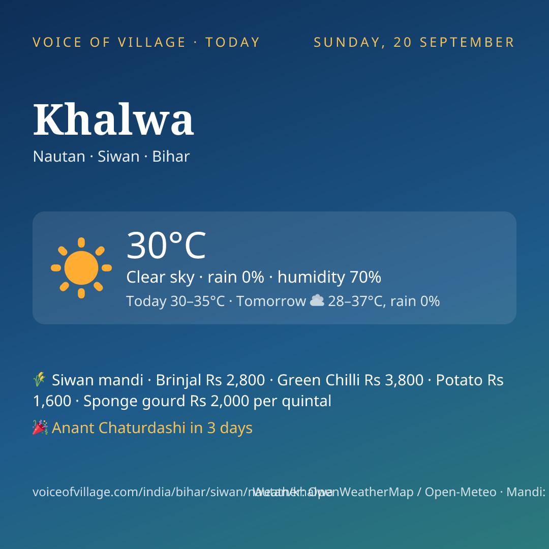 Khalwa today