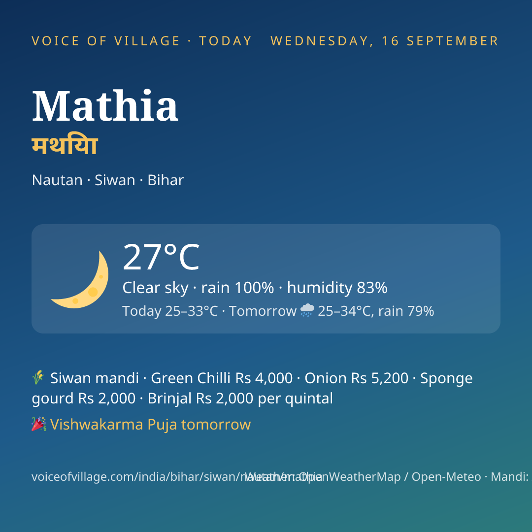 Mathia today