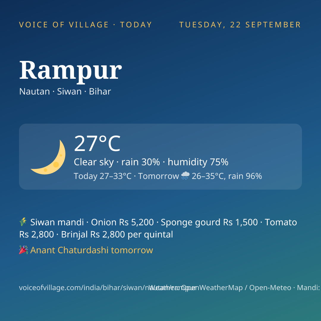 Rampur today