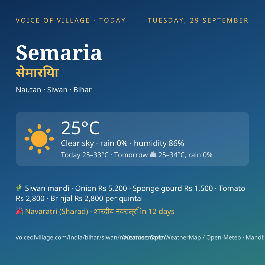 Semaria today