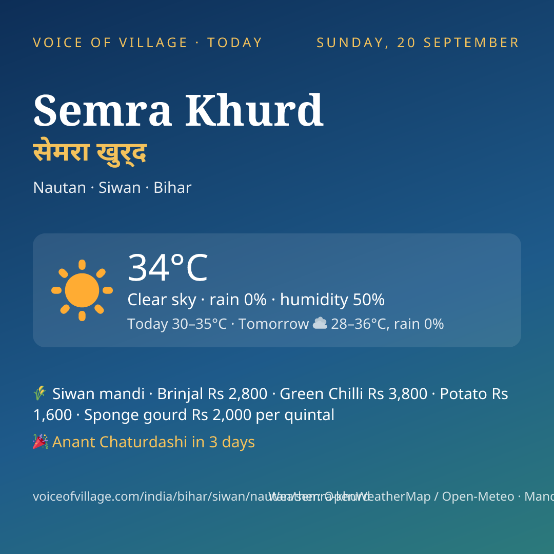 Semra Khurd today