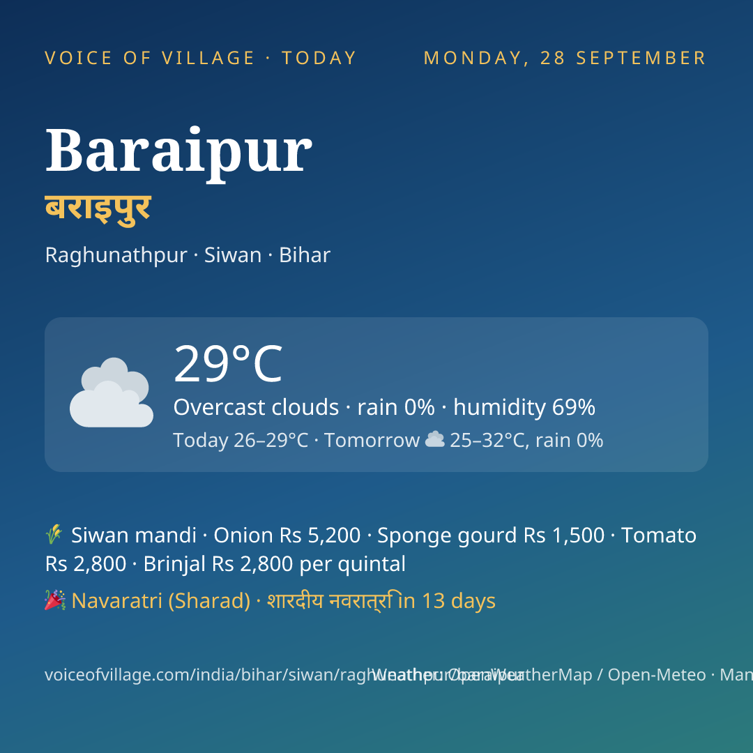 Baraipur today