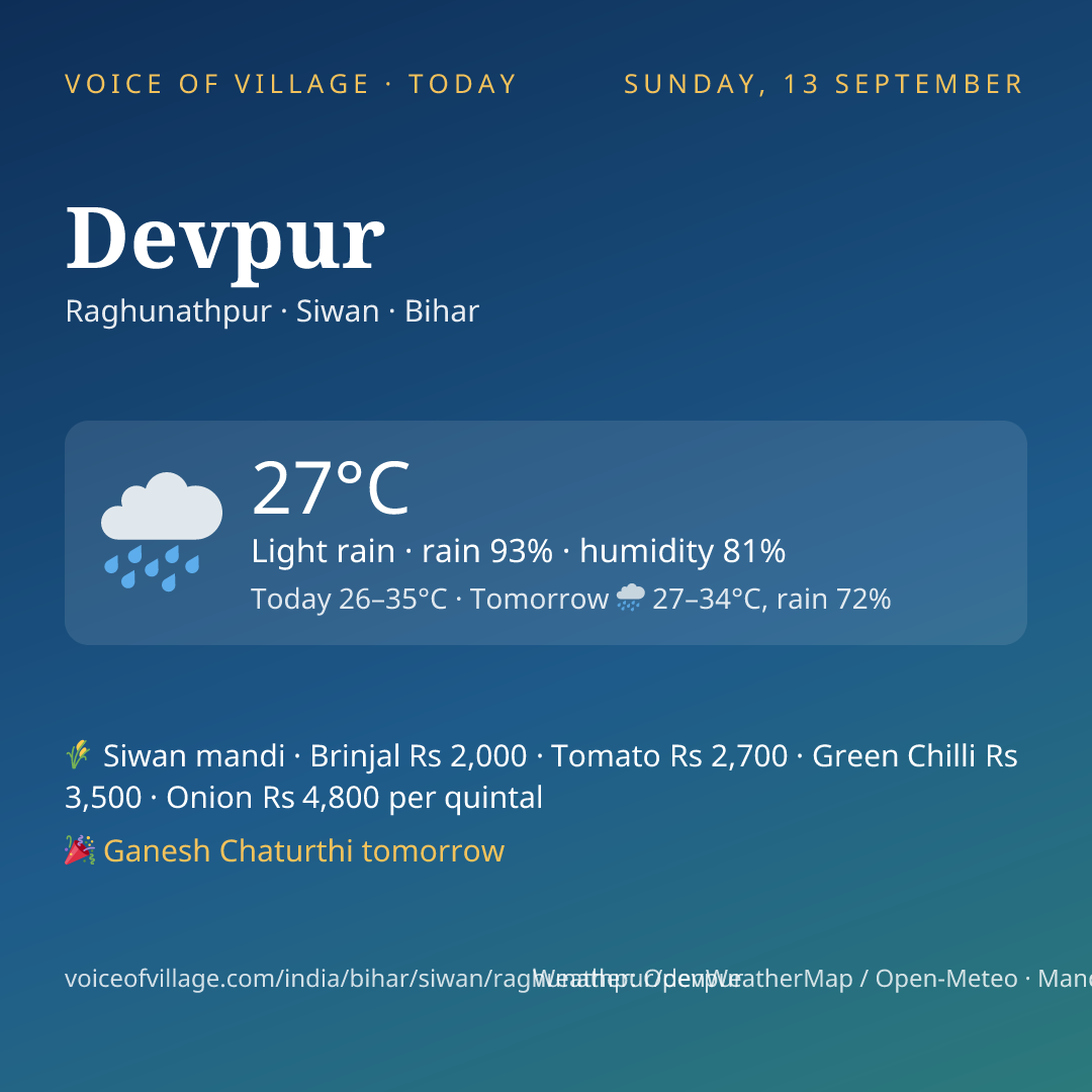 Devpur today