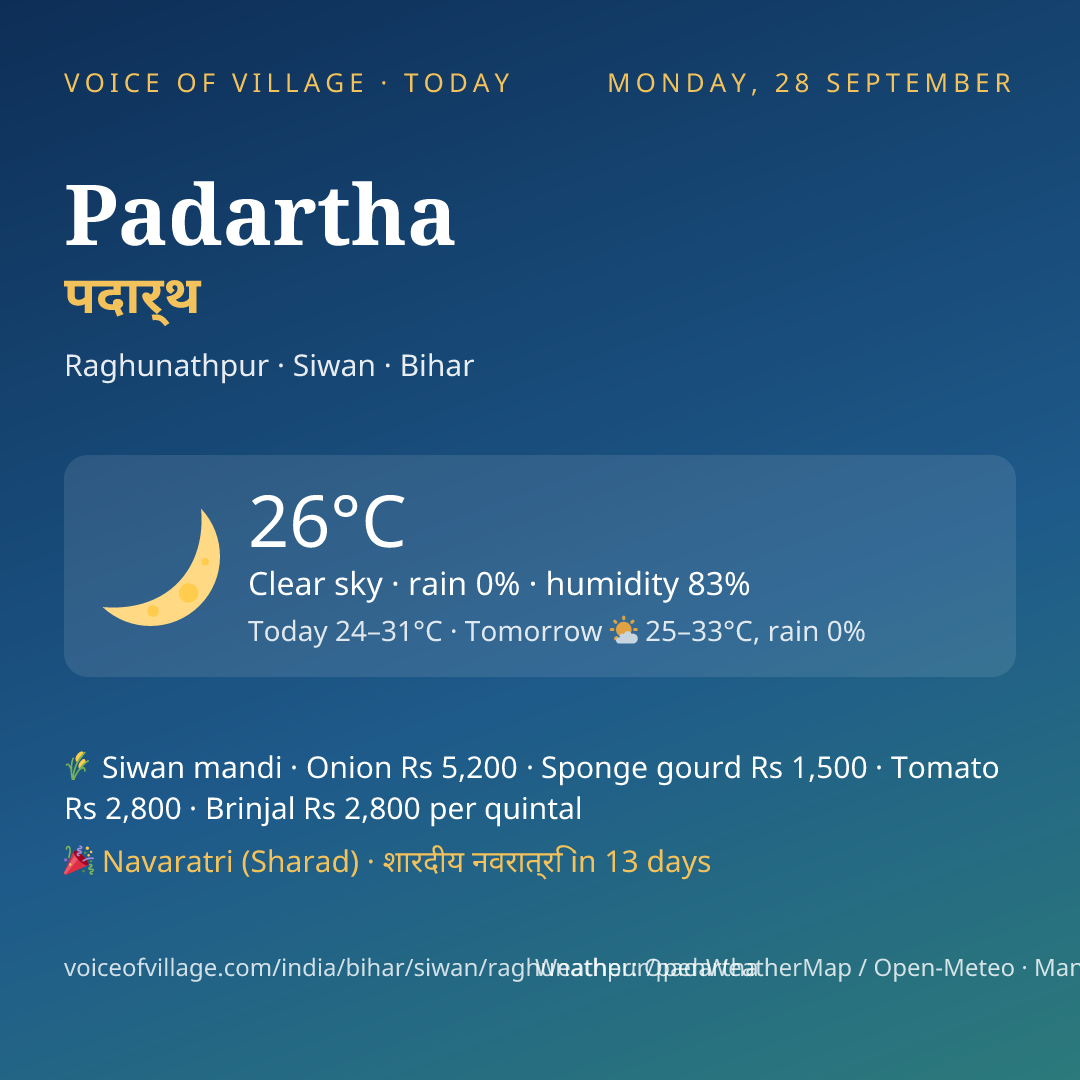 Padartha today