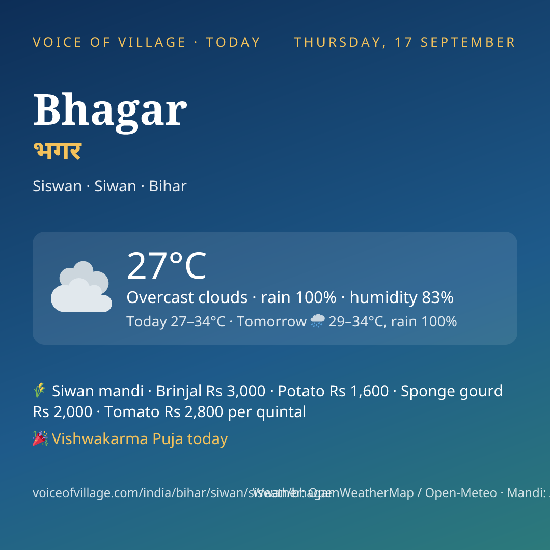 Bhagar today