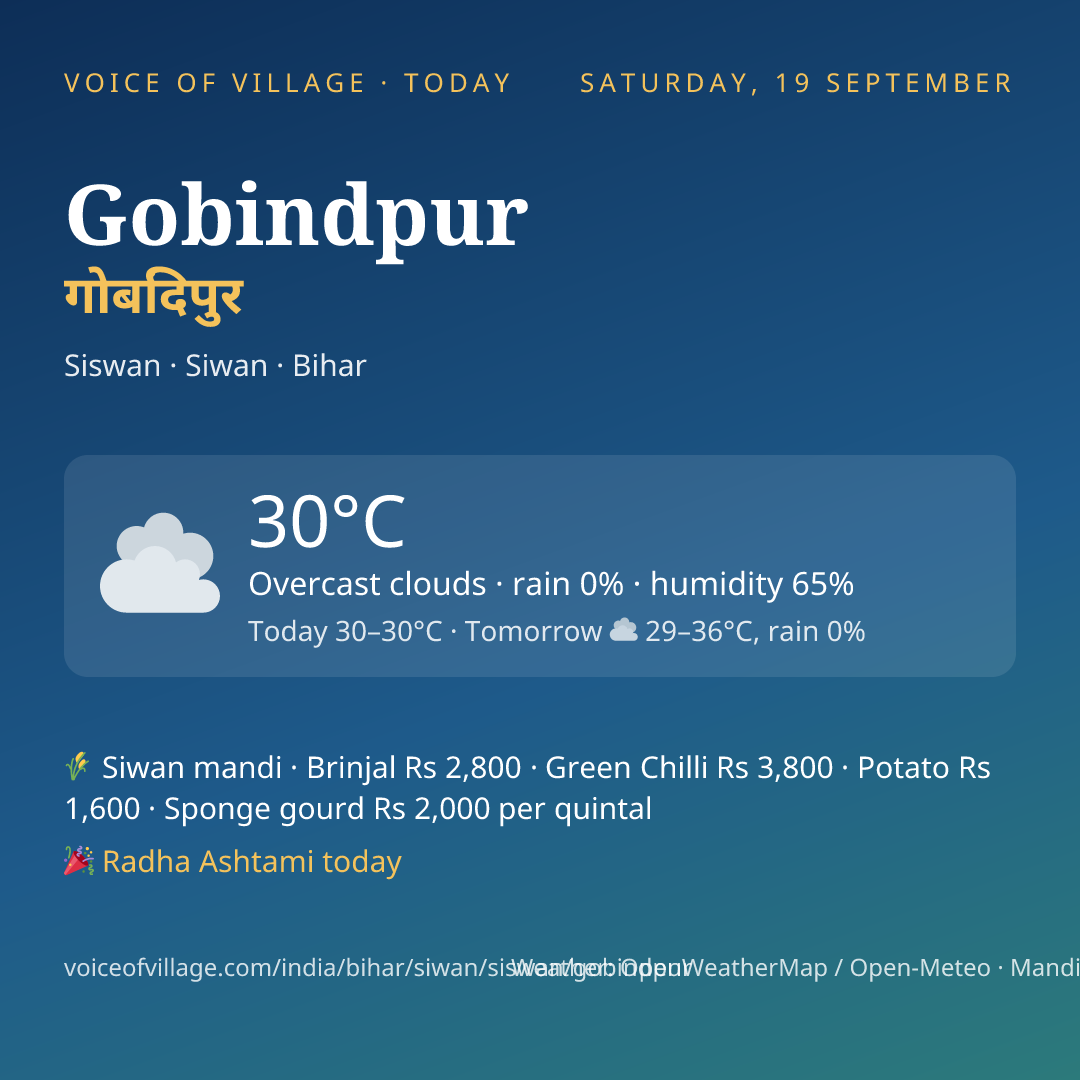 Gobindpur today