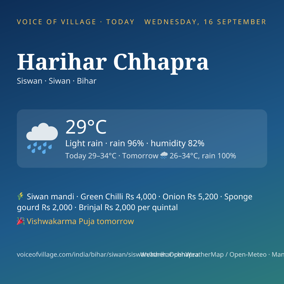 Harihar Chhapra today