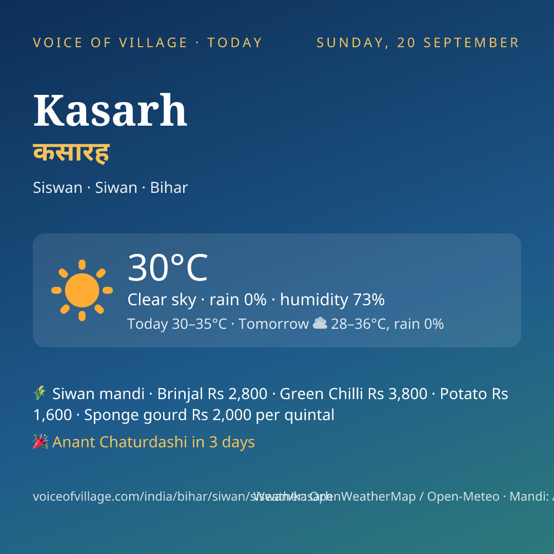 Kasarh today