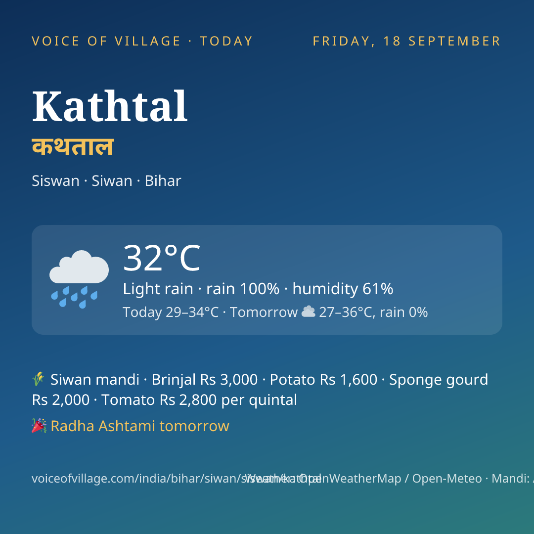 Kathtal today