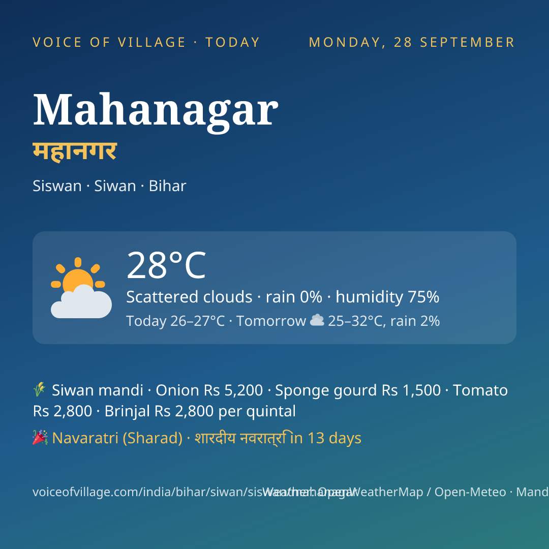Mahanagar today