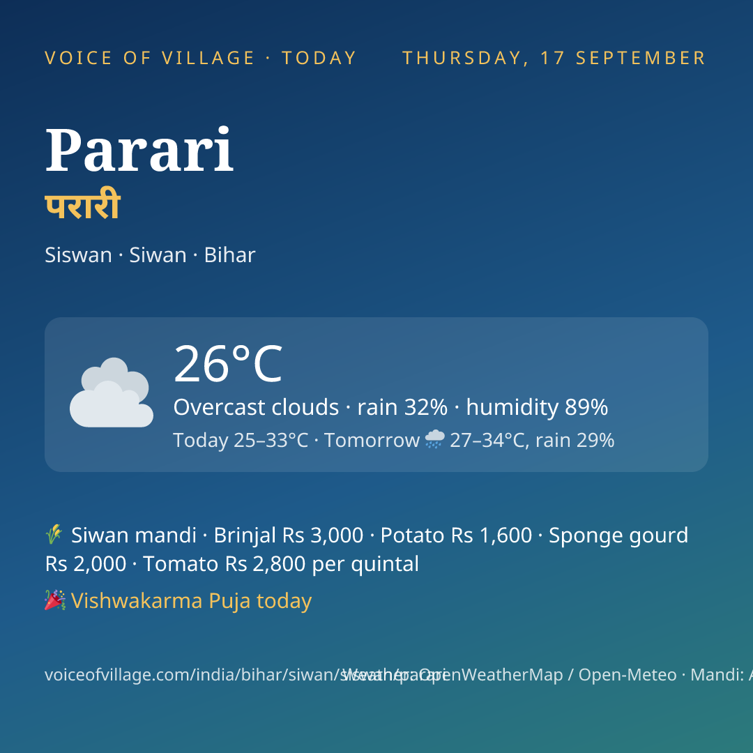 Parari today