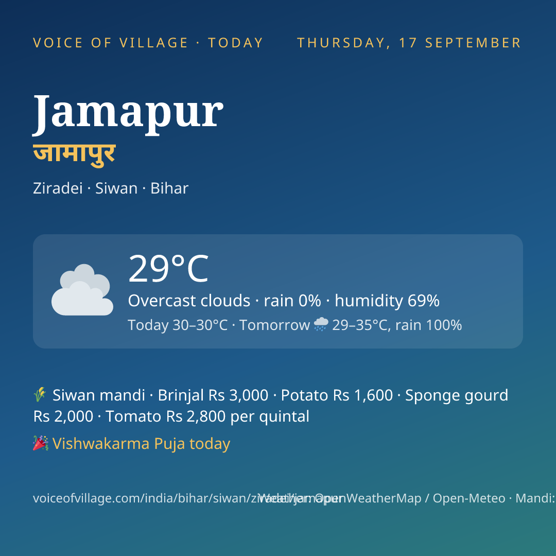 Jamapur today