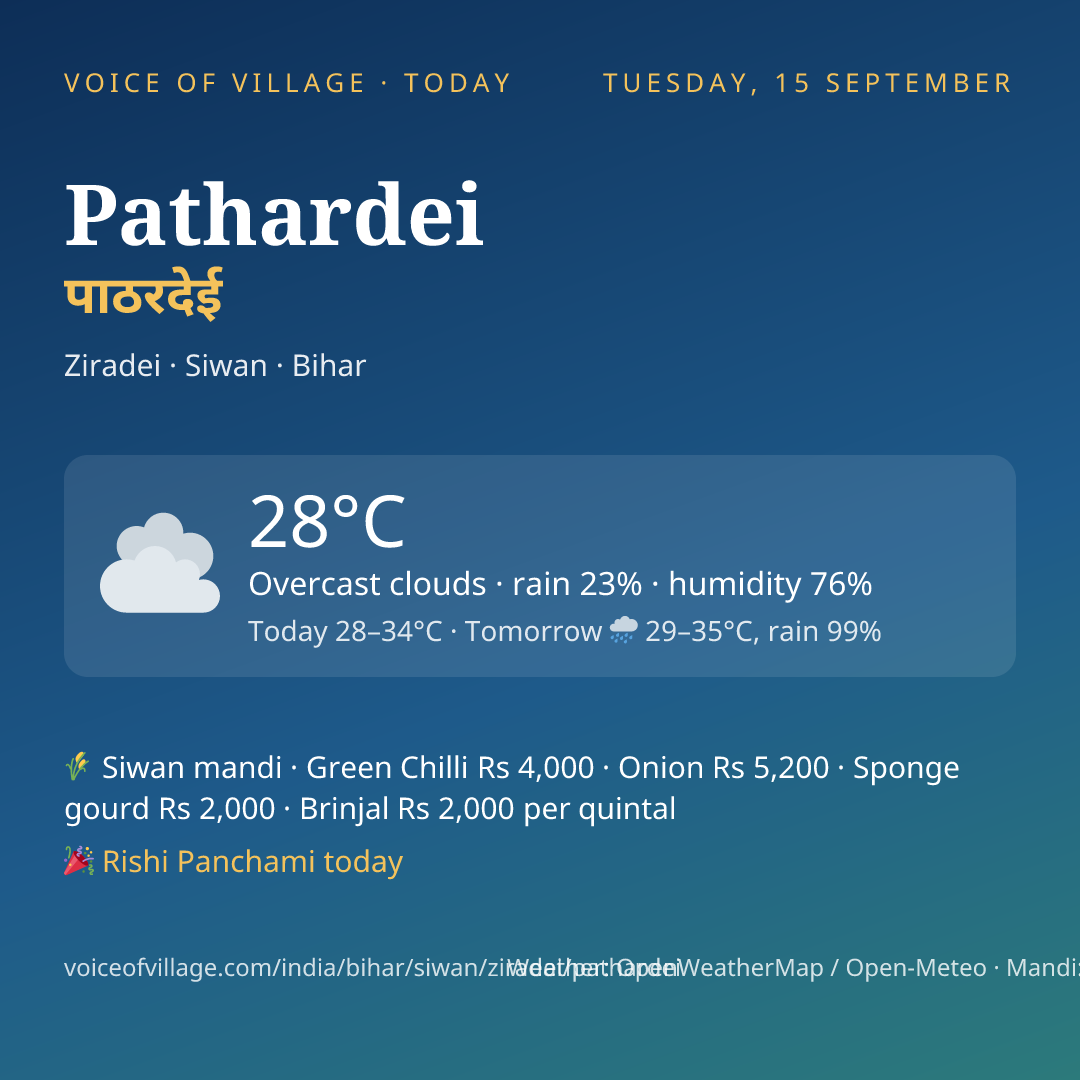 Pathardei today