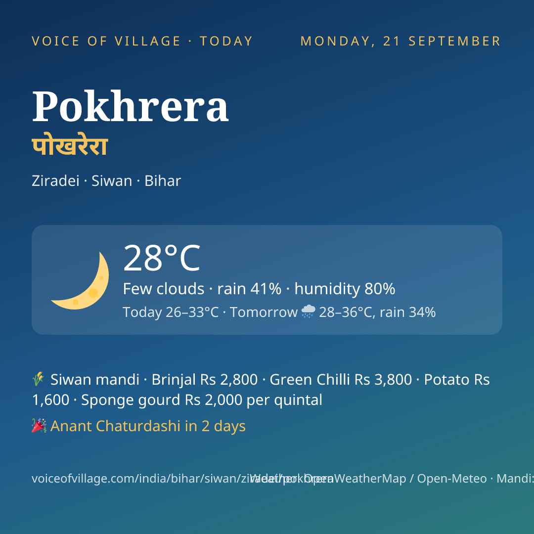 Pokhrera today