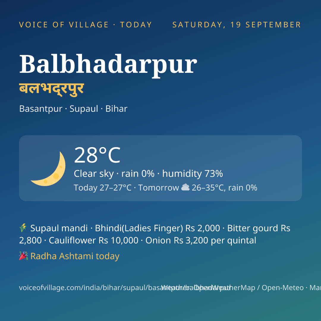 Balbhadarpur today