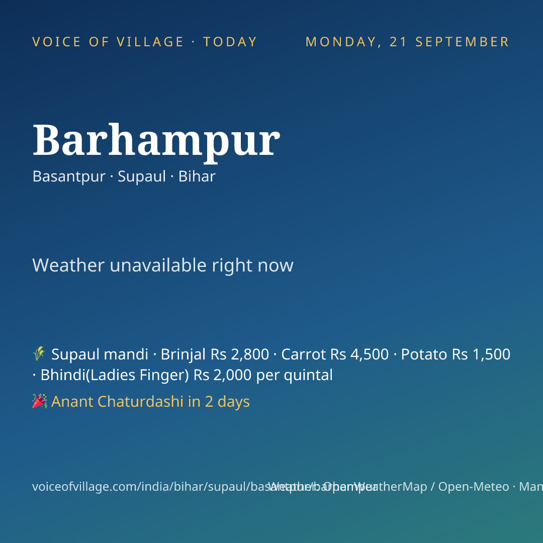 Barhampur today