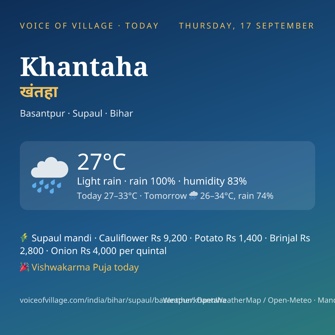 Khantaha today