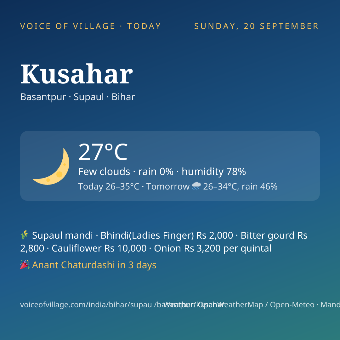 Kusahar today