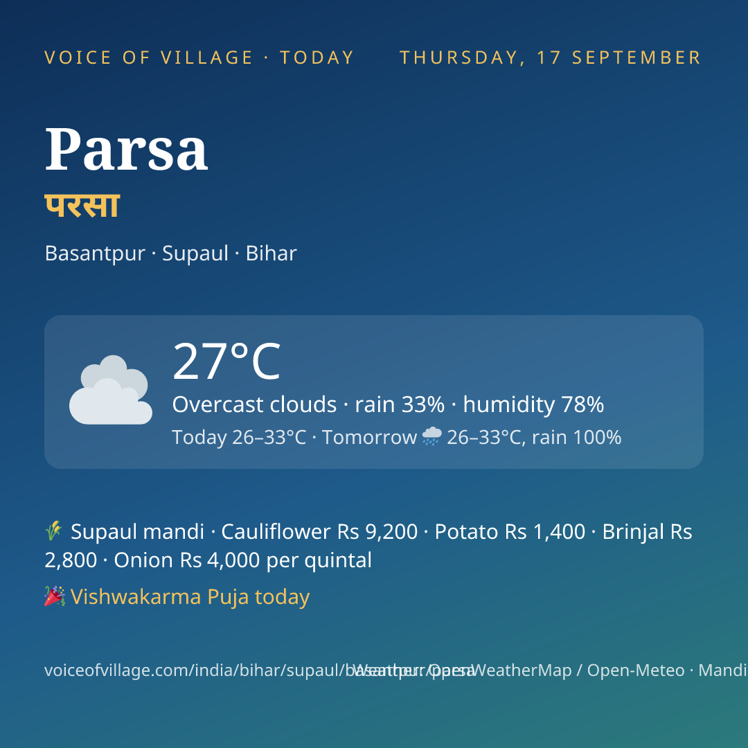 Parsa today