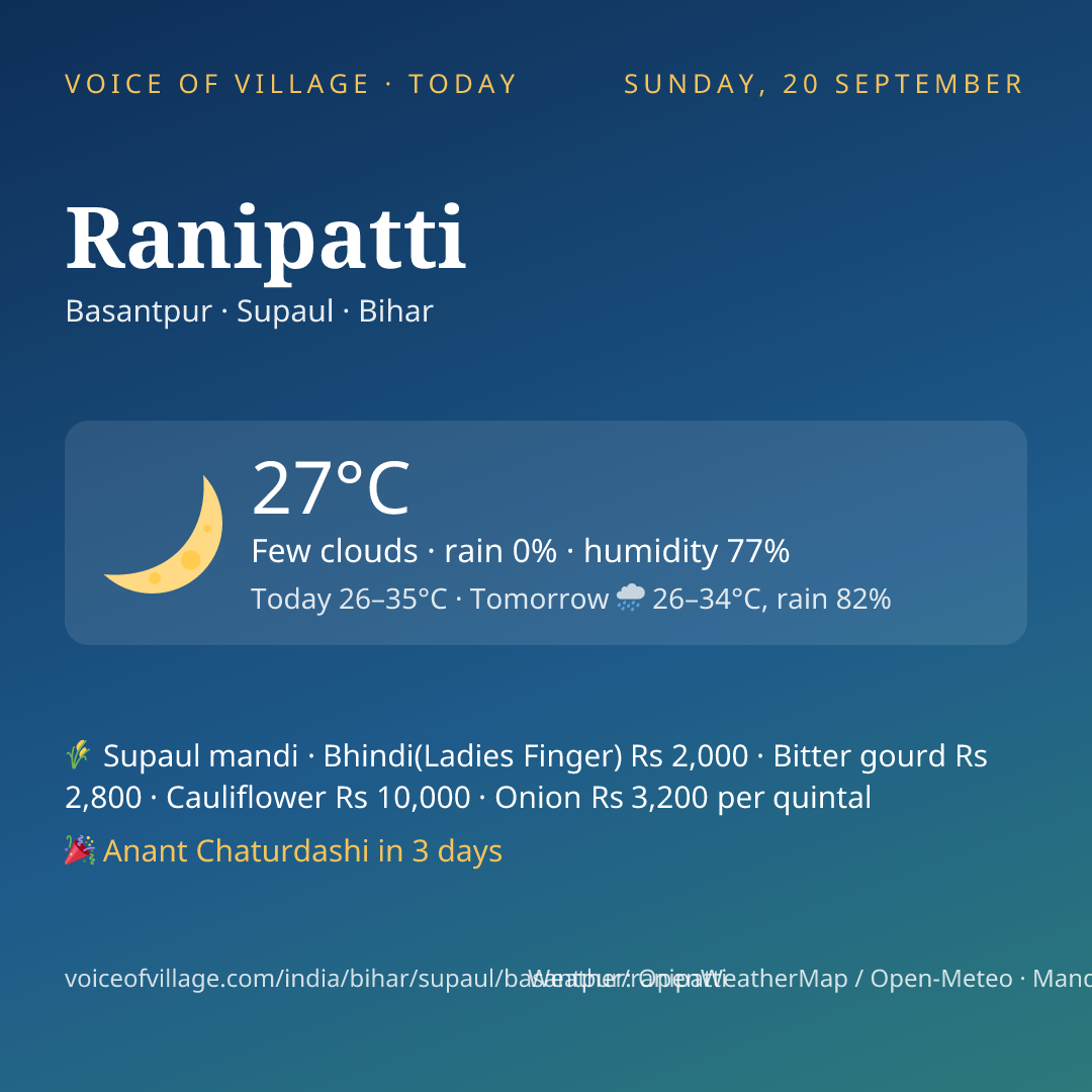 Ranipatti today