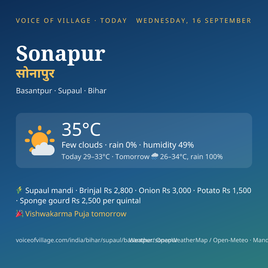 Sonapur today