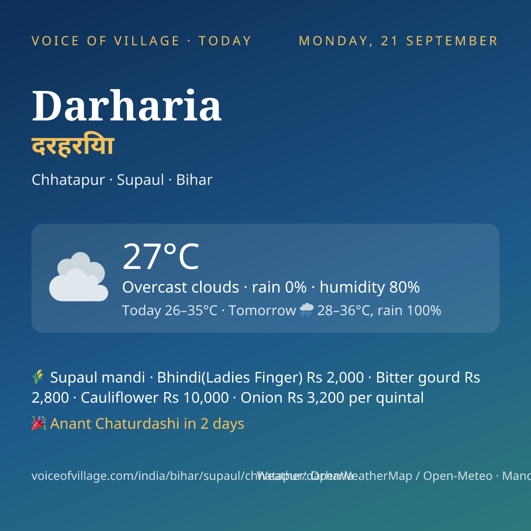 Darharia today