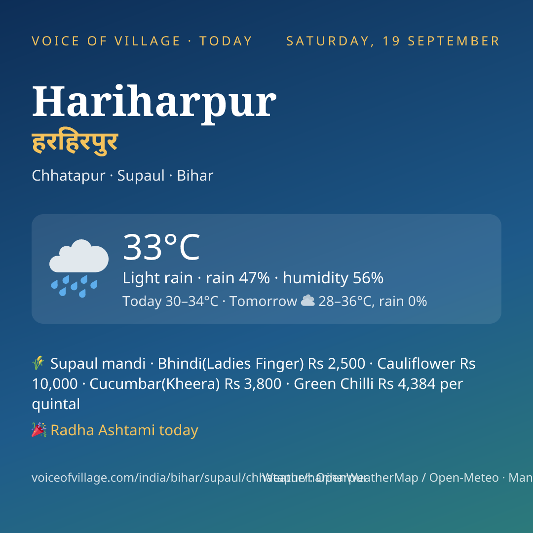 Hariharpur today