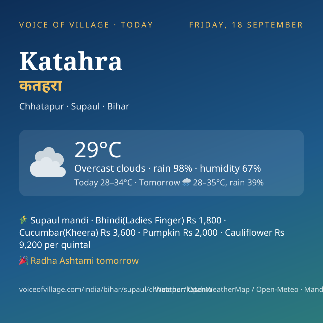 Katahra today