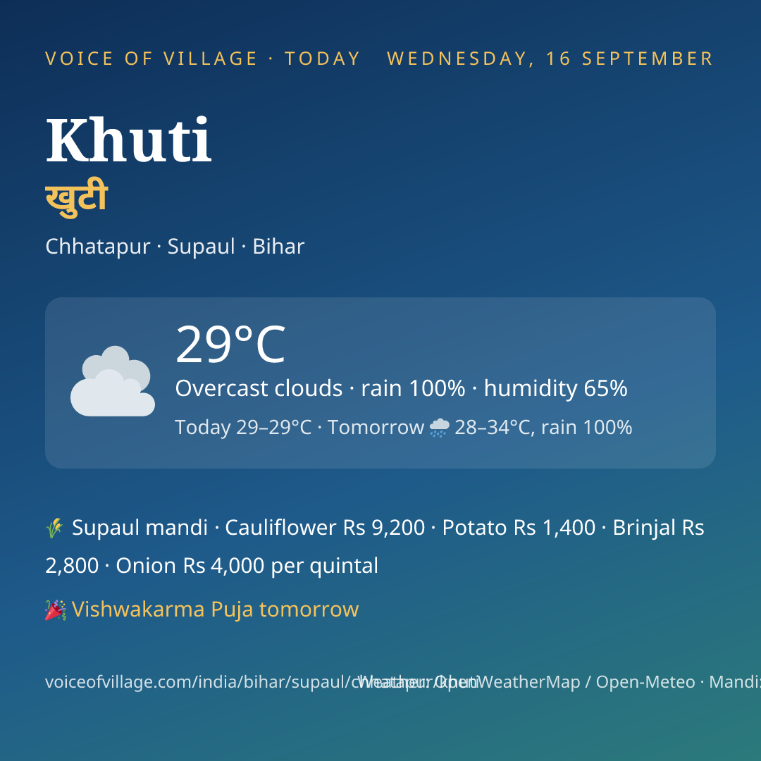 Khuti today