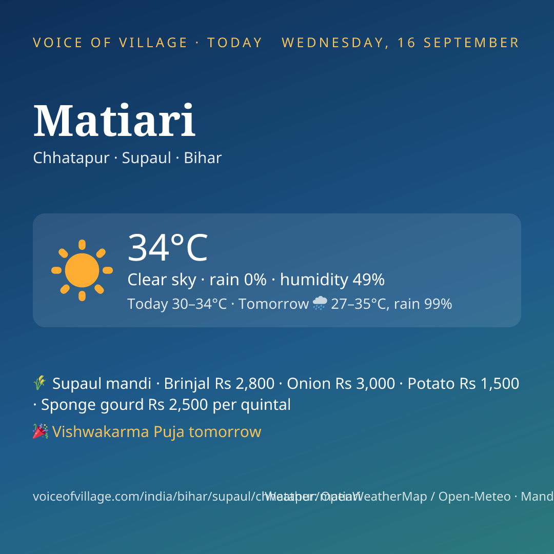 Matiari today