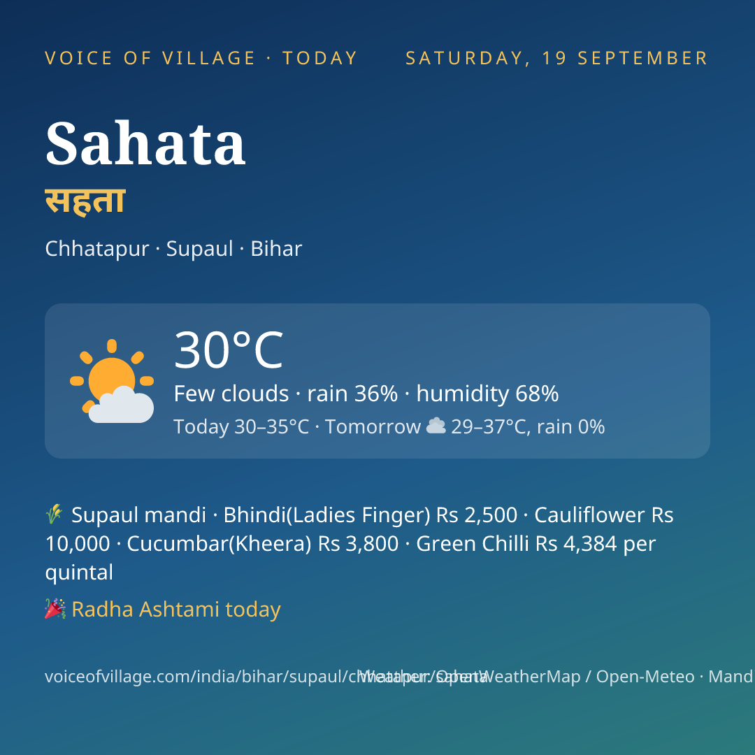 Sahata today