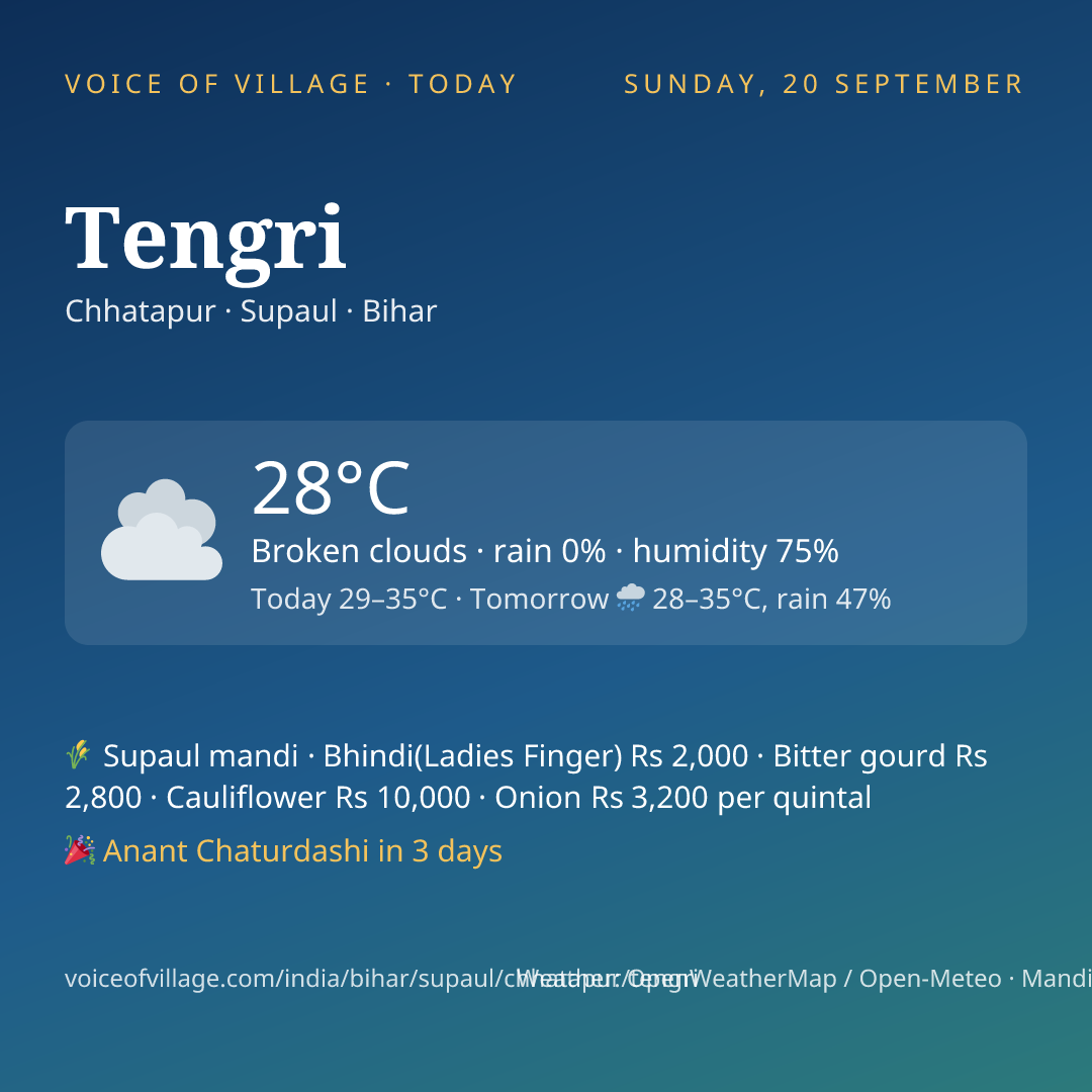 Tengri today