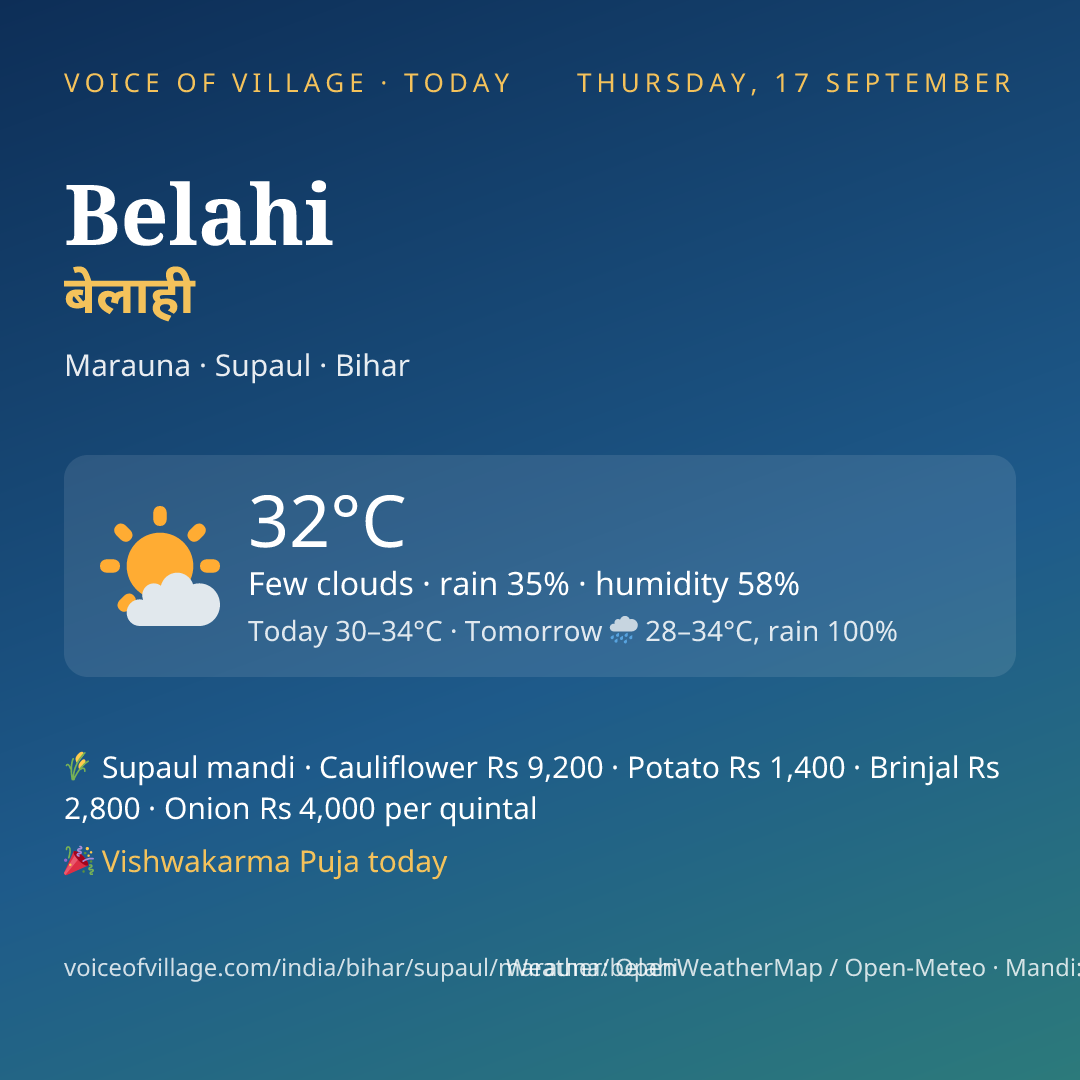 Belahi today